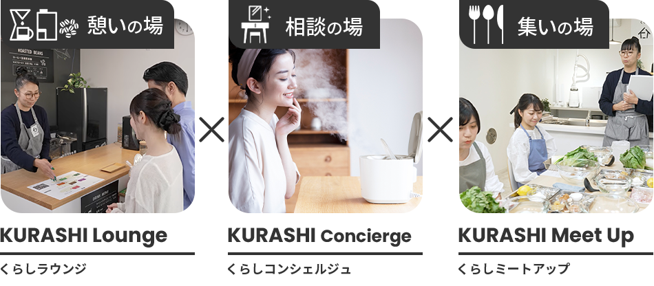 相関図:相談の場×憩いの場×集いの場